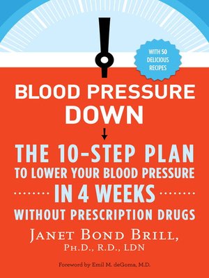 cover image of Blood Pressure Down